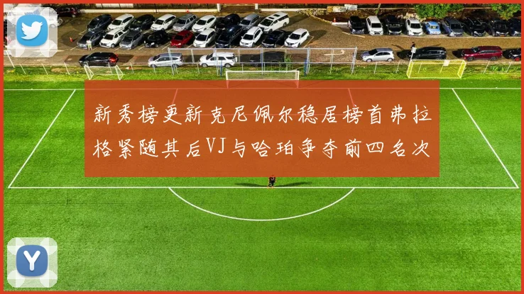 新秀榜更新克尼佩尔稳居榜首弗拉格紧随其后VJ与哈珀争夺前四名次